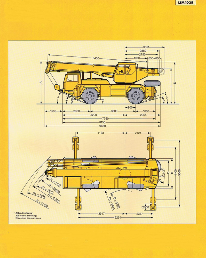 Dosahový diagram Liebherr LTM 1025